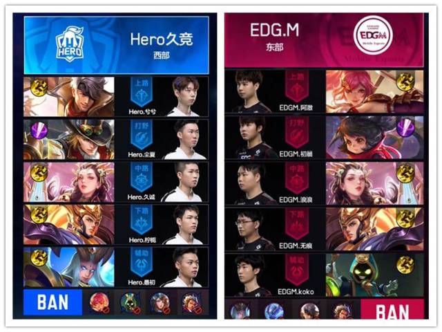 成功举办 成功举办