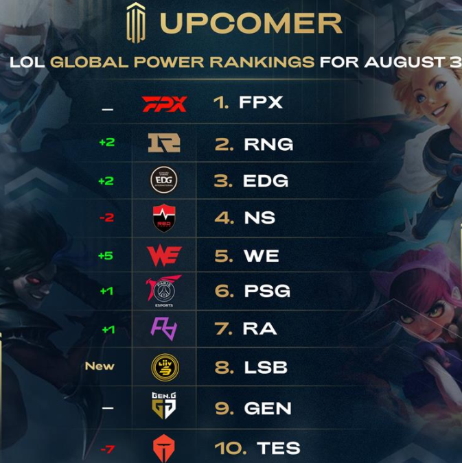 理念的最佳 理念的最佳